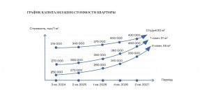 ул. Солнечная,21 в Коломне - kolomna.yutvil.ru - фото 30 ул. Солнечная,21 в Коломне - kolomna.yutvil.ru - фото 30