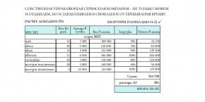 ул. Солнечная,21 в Коломне - kolomna.yutvil.ru - фото 31 ул. Солнечная,21 в Коломне - kolomna.yutvil.ru - фото 31